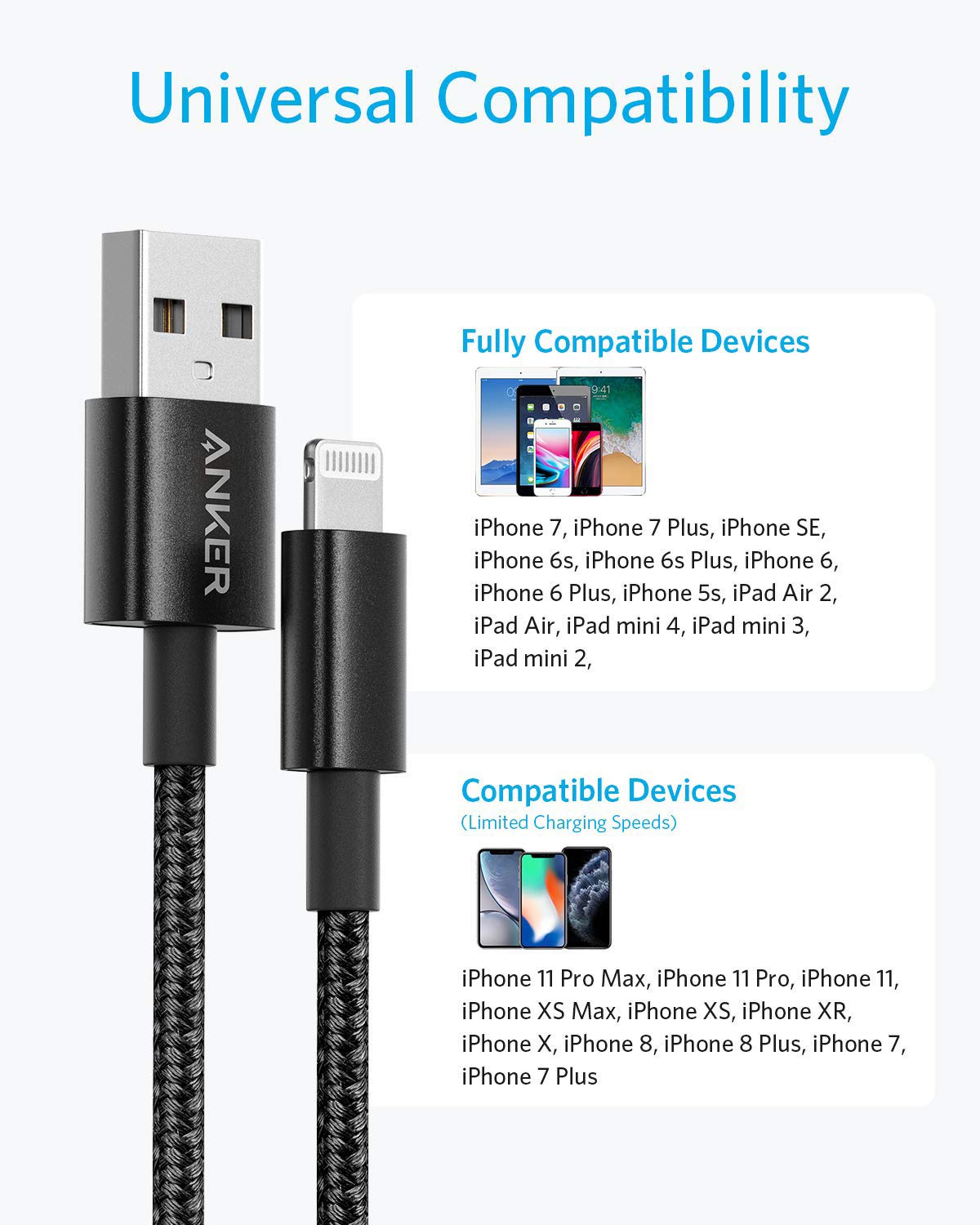 iPhone - iPhone13 mini 128GB Anker充電器＋ライトニングケーブル iPhone13 mini 128GB Anker充電器＋ライトニングケーブル